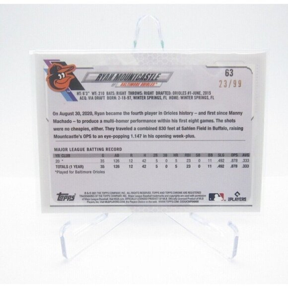 2021 Topps Ben Baller Ryan Mountcastle Green Refractor #63 Rookie Card 23/99,A18 - Picture 5 of 8